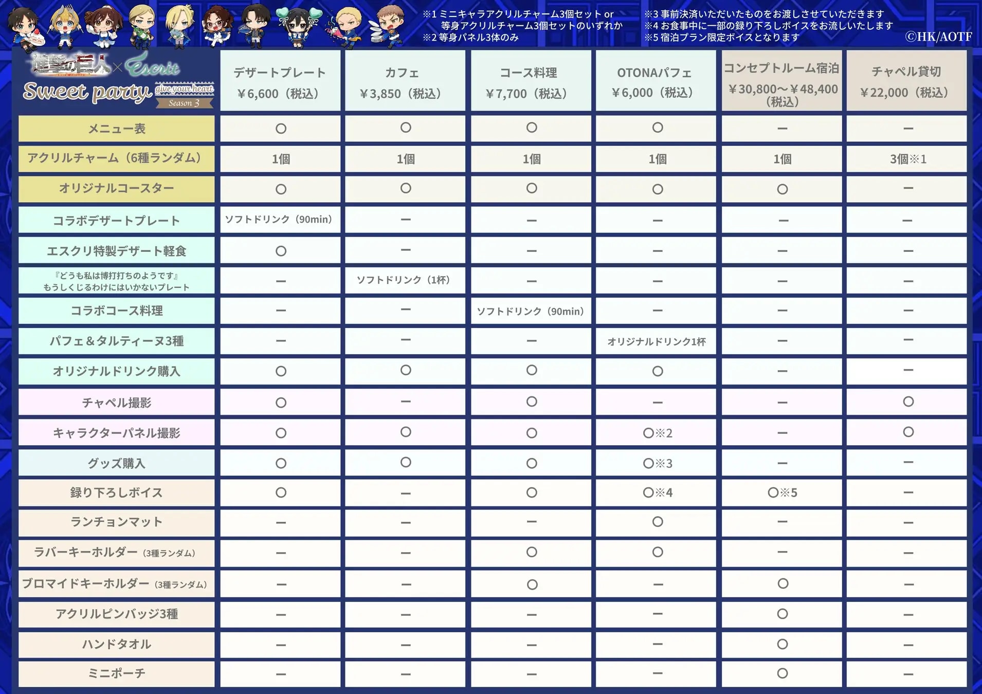 「進撃の巨人×エスクリ」プラン一覧