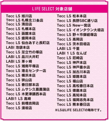 『新劇場版 銀魂 -吉原大炎上-』×ヤマダデンキ 購買特典対象店舗