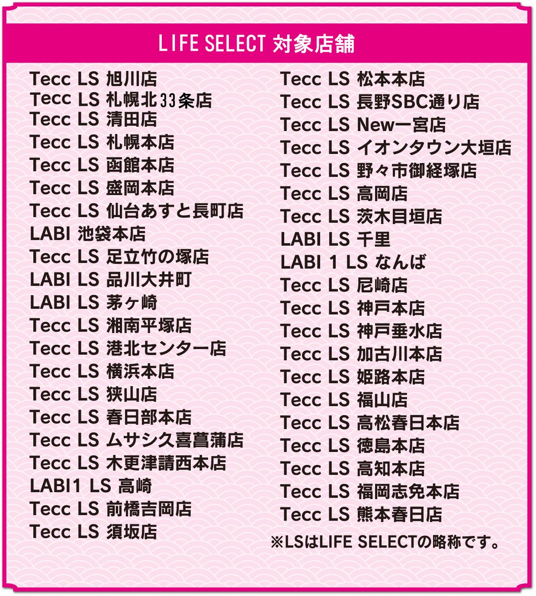 『新劇場版 銀魂 -吉原大炎上-』×ヤマダデンキ 購買特典対象店舗