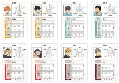 『ハイキュー!!』体力測定フェア特典