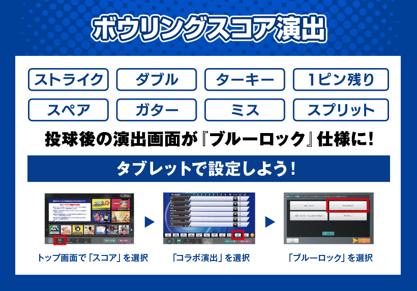 ブルーロック×ラウンドワン ボウリングスコア演出