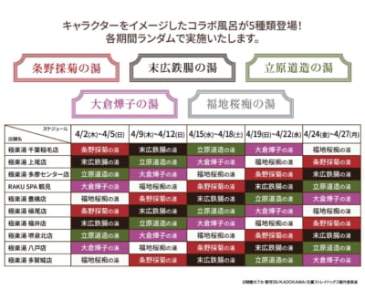『文豪ストレイドッグス』×極楽湯 コラボ風呂5種類 スケジュール表
