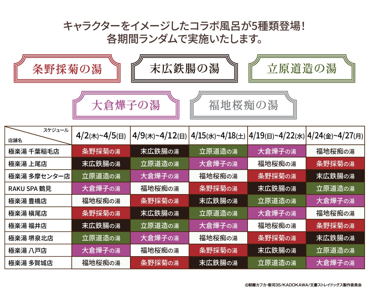 『文豪ストレイドッグス』×極楽湯 コラボ風呂5種類 スケジュール表