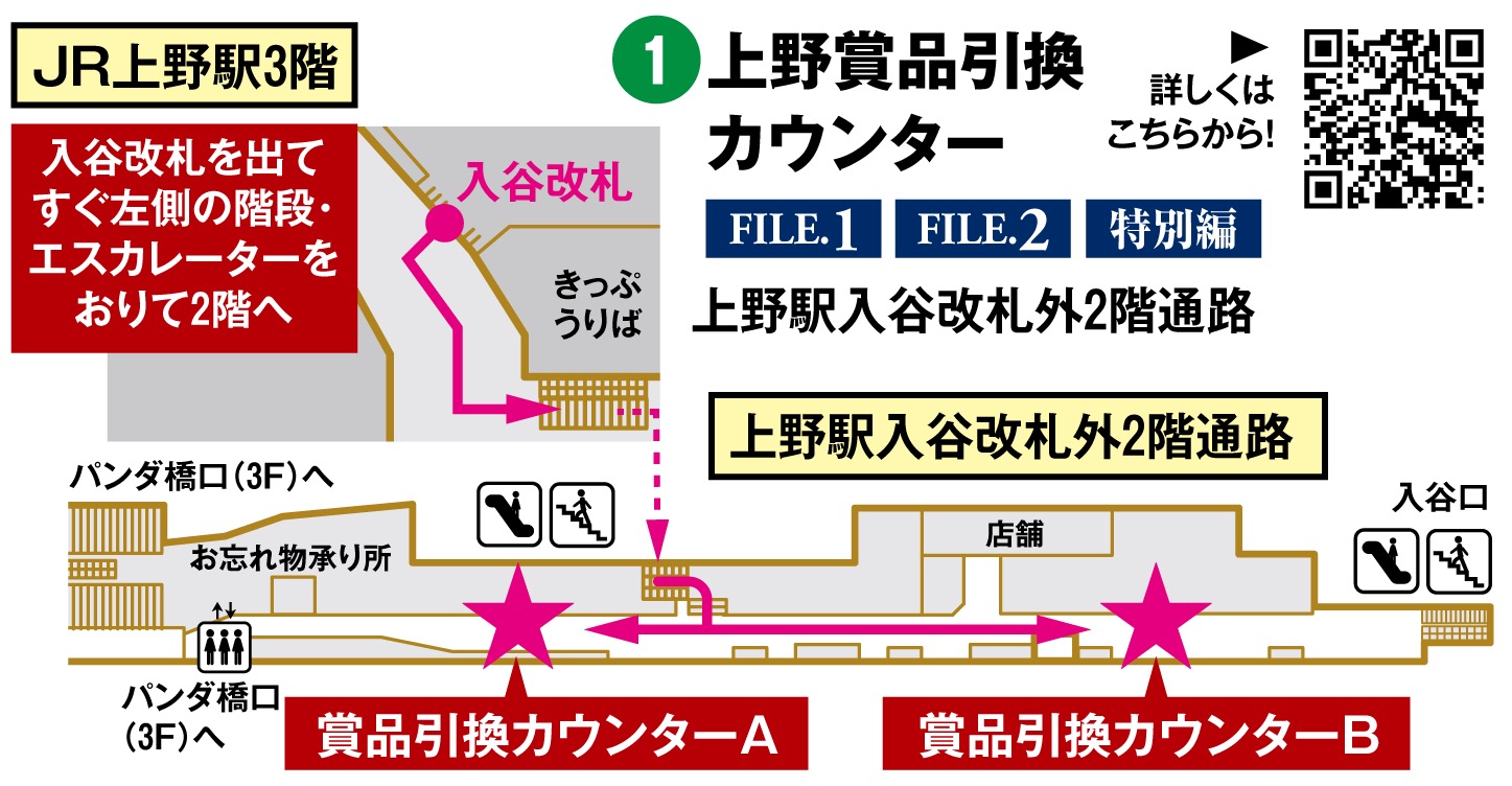 上野駅 賞品引換カウンター案内図