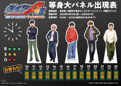 ダイヤのA actII -SS- 等身大パネル出現表