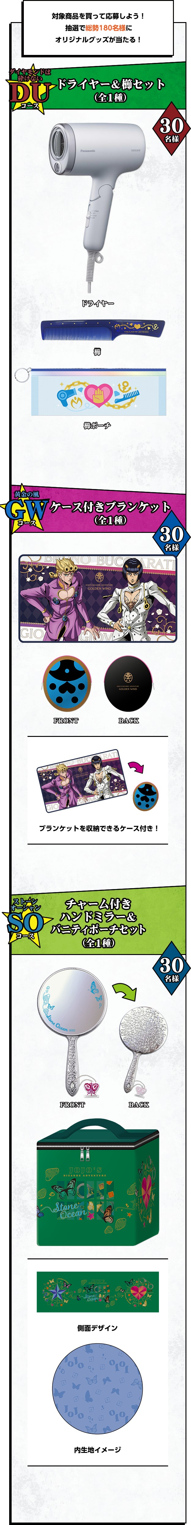 ジョジョの奇妙な冒険×マツキヨココカラ 買って応募 景品D~F