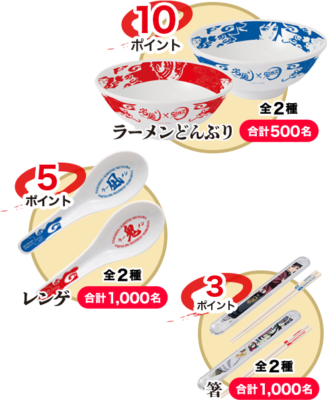 鬼滅の刃×宅麺 Wチャンスキャンペーン賞品