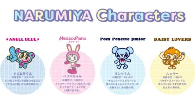 ナルミヤキャラクターズ ナカムラくん ベリエちゃん ミントくん ルッキー
