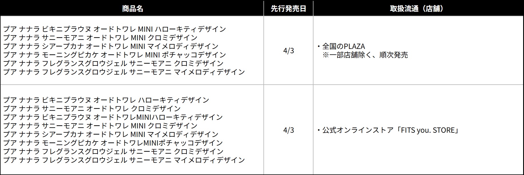 プア ナナラ×サンリオキャラクターズ 先行発売スケジュール