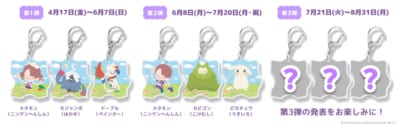 『ぽこ あ ポケモン』×JR東海 推し旅コラボ オリジナルアクリルキーホルダー