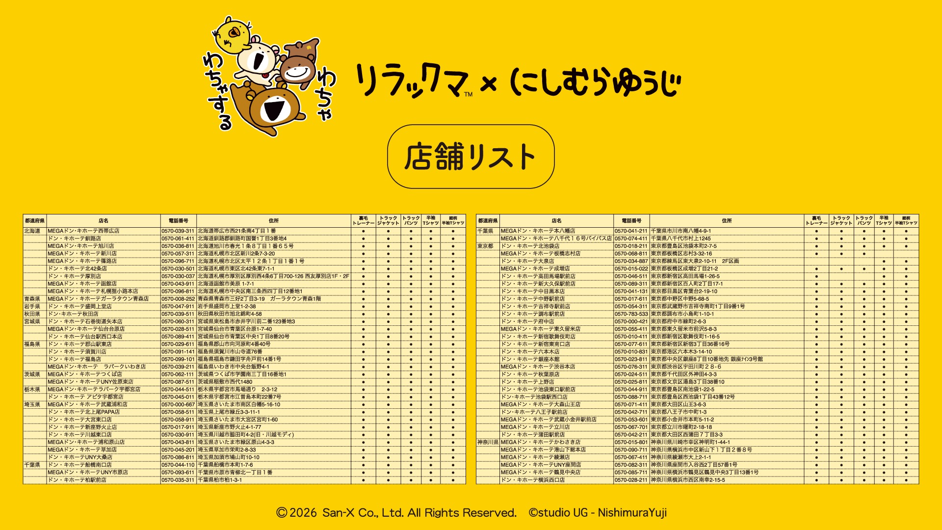 リラックマ×にしむらゆうじ 取り扱い店舗リスト1