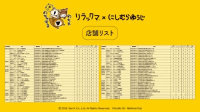 リラックマ×にしむらゆうじ 取り扱い店舗リスト2