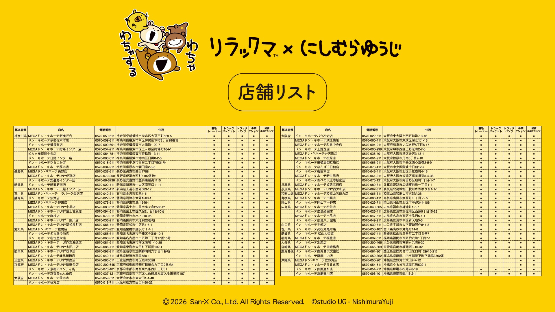 リラックマ×にしむらゆうじ 取り扱い店舗リスト2