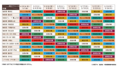 呪術廻戦×極楽湯 コラボ風呂 店舗スケジュール