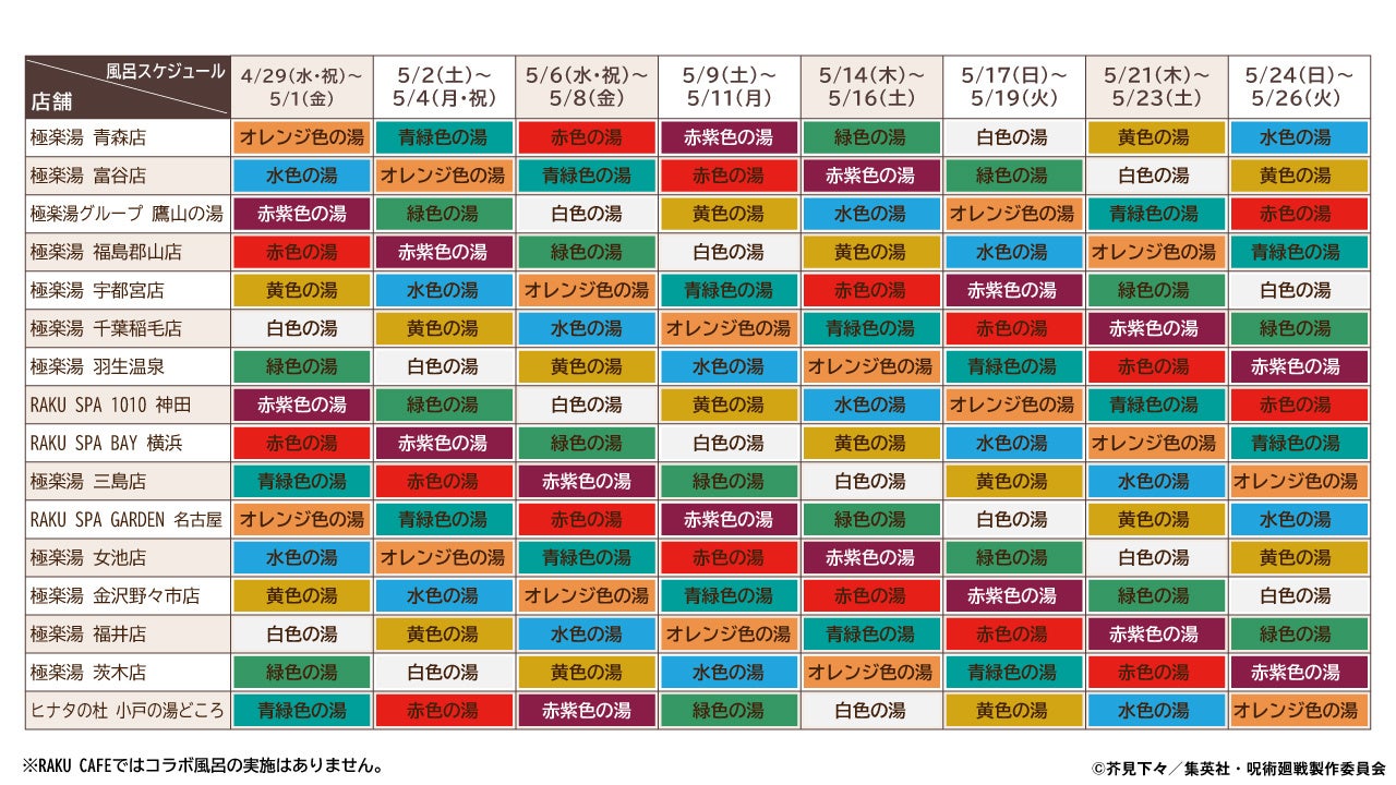 呪術廻戦×極楽湯 コラボ風呂 店舗スケジュール