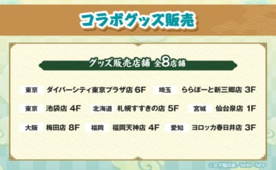 忍たま乱太郎×ROUND1 コラボグッズ販売店舗一覧
