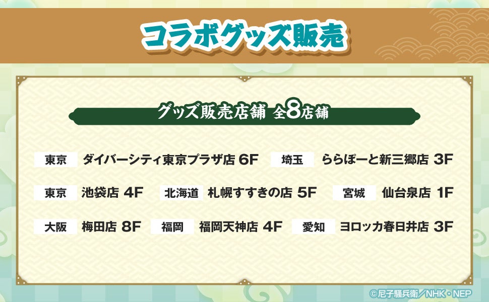 忍たま乱太郎×ROUND1 コラボグッズ販売店舗一覧