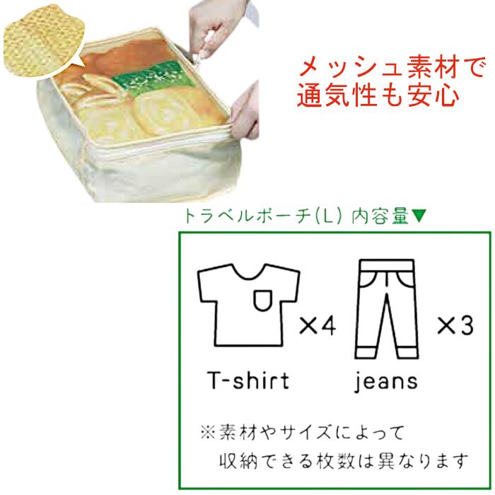 旅するお弁当 トラベルポーチ メッシュ素材・内容量