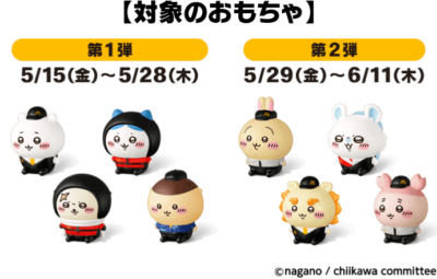 ハッピーセット ちいかわ