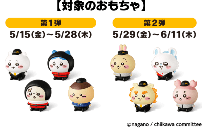 ハッピーセット ちいかわ おもちゃ 全8種