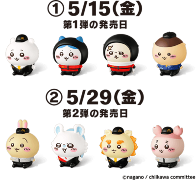 ハッピーセット ちいかわ