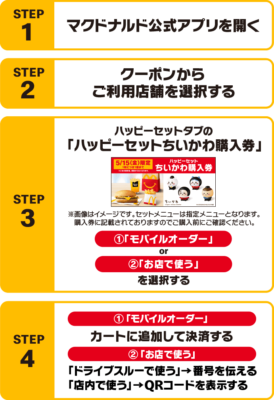 ハッピーセット ちいかわ