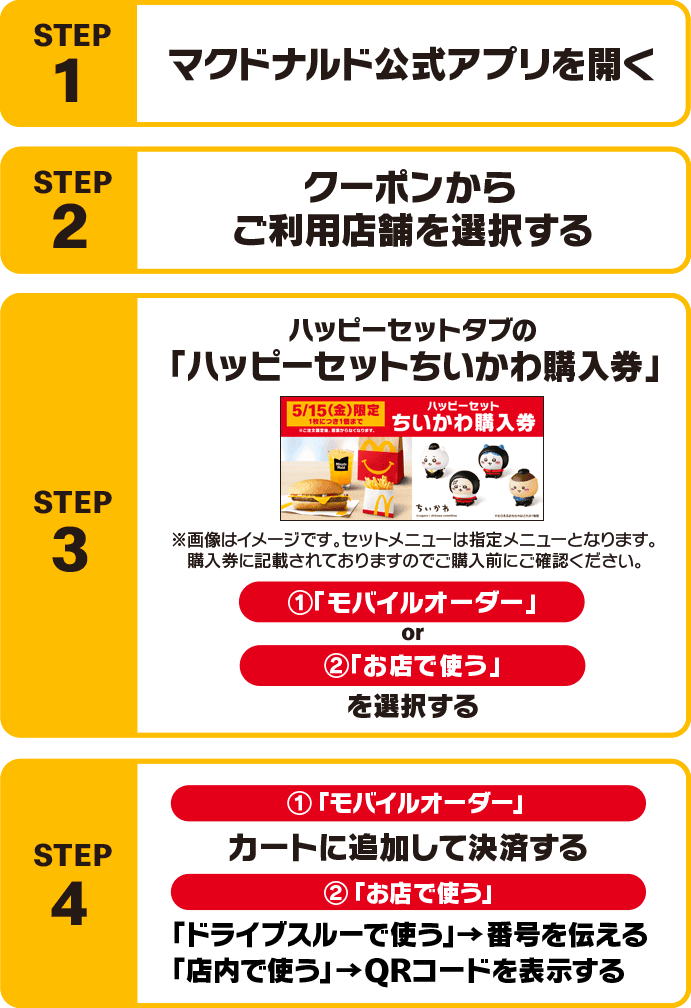 ハッピーセット ちいかわ 購入券の使い方 4ステップ