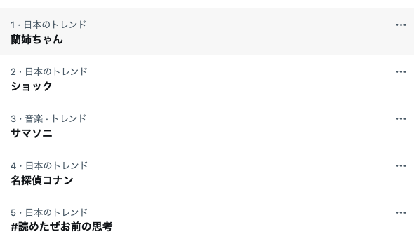 2026/05/15のXトレンド
