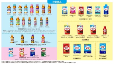 リポビタン キャンペーン対象商品一覧