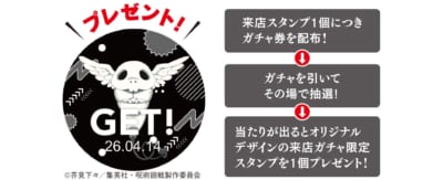 アプリガチャキャンペーン