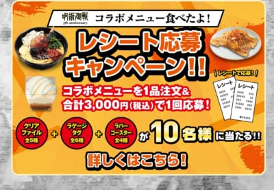 「呪術廻戦×くら寿司」レシート応募キャンペーン