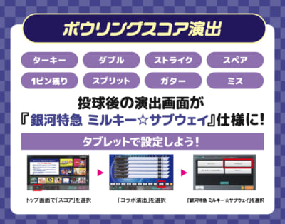 銀河特急ミルキー☆サブウェイ×ラウンドワン サムネイル