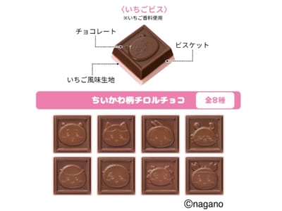 ちいかわ柄チロルチョコ いちごビス