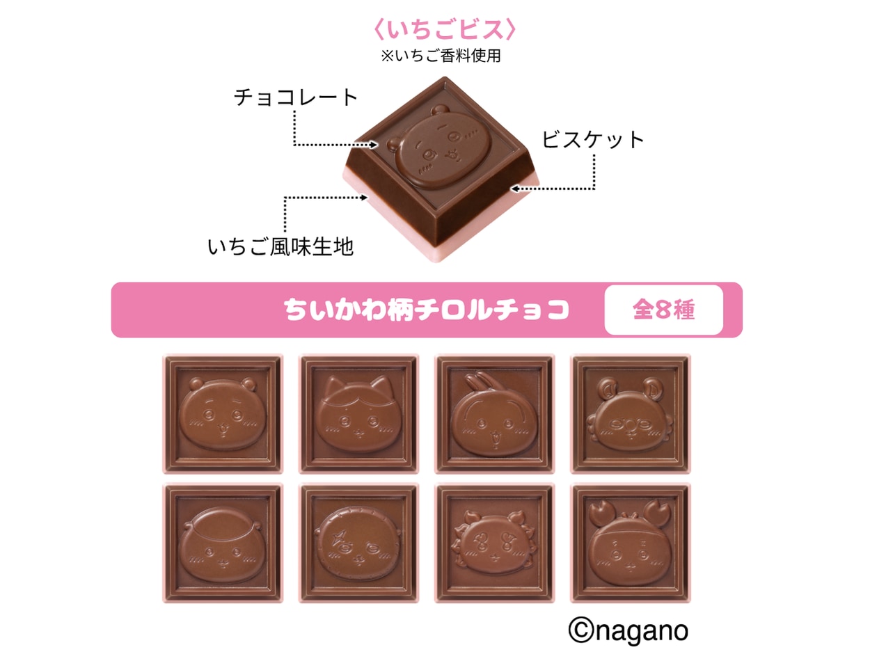 ちいかわ柄チロルチョコ いちごビス