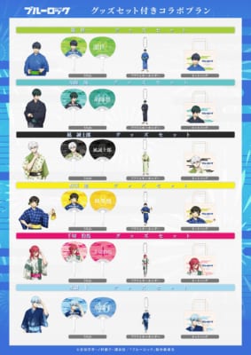 ブルーロック浴衣コラボプラン限定特典 うちわ トートバッグ アクリルキーホルダー