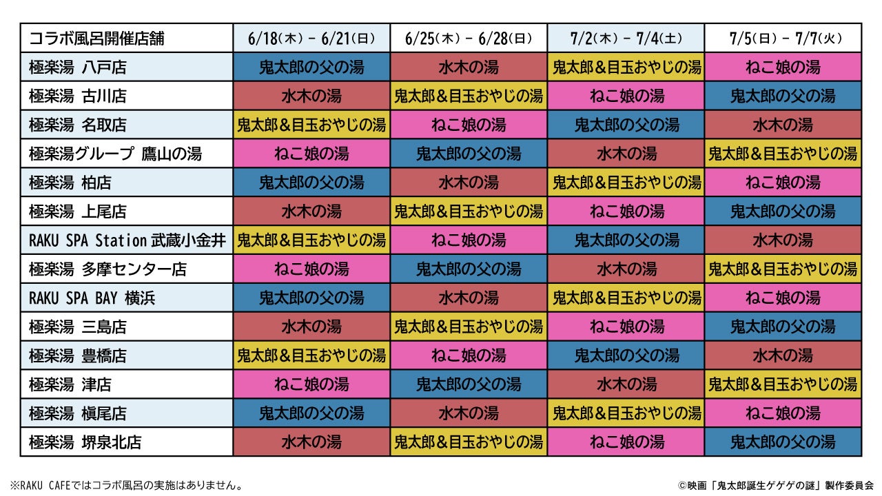 ゲゲゲの湯 コラボ風呂 開催店舗スケジュール