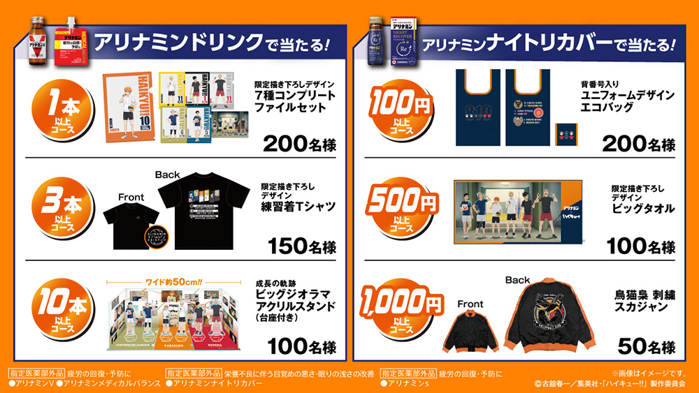 アリナミン×ハイキュー!! 買って当たる！キャンペーン 賞品ラインナップ