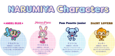 ナルミヤキャラクターズのキャラクター紹介