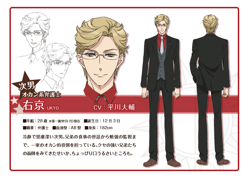 第10位：『BROTHERS CONFLICT』朝日奈右京