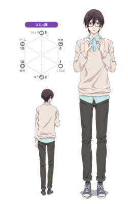 『ヲタクに恋は難しい』桜城光(さくらぎ こう)