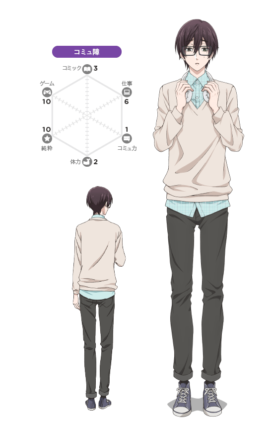 『ヲタクに恋は難しい』桜城光（さくらぎ こう）