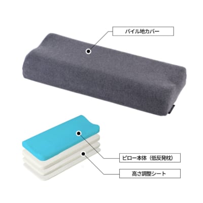 ゲーミングロングピローの製品構成