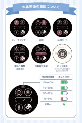 Can-Badge Mag 本体画面の機能