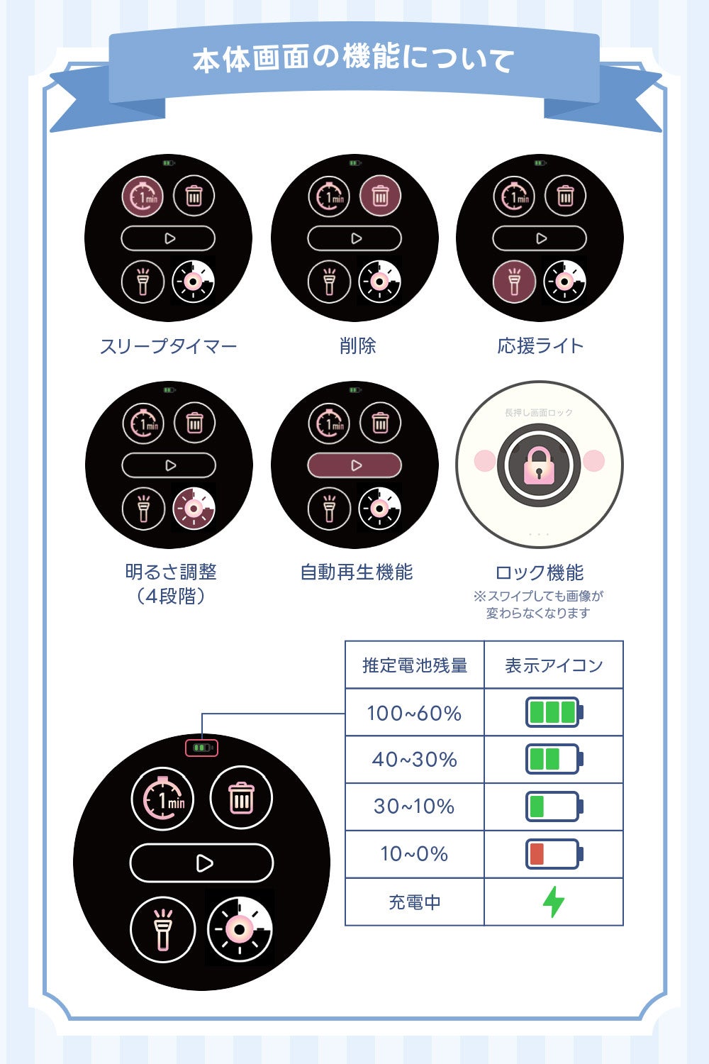 Can-Badge Mag 本体画面の機能