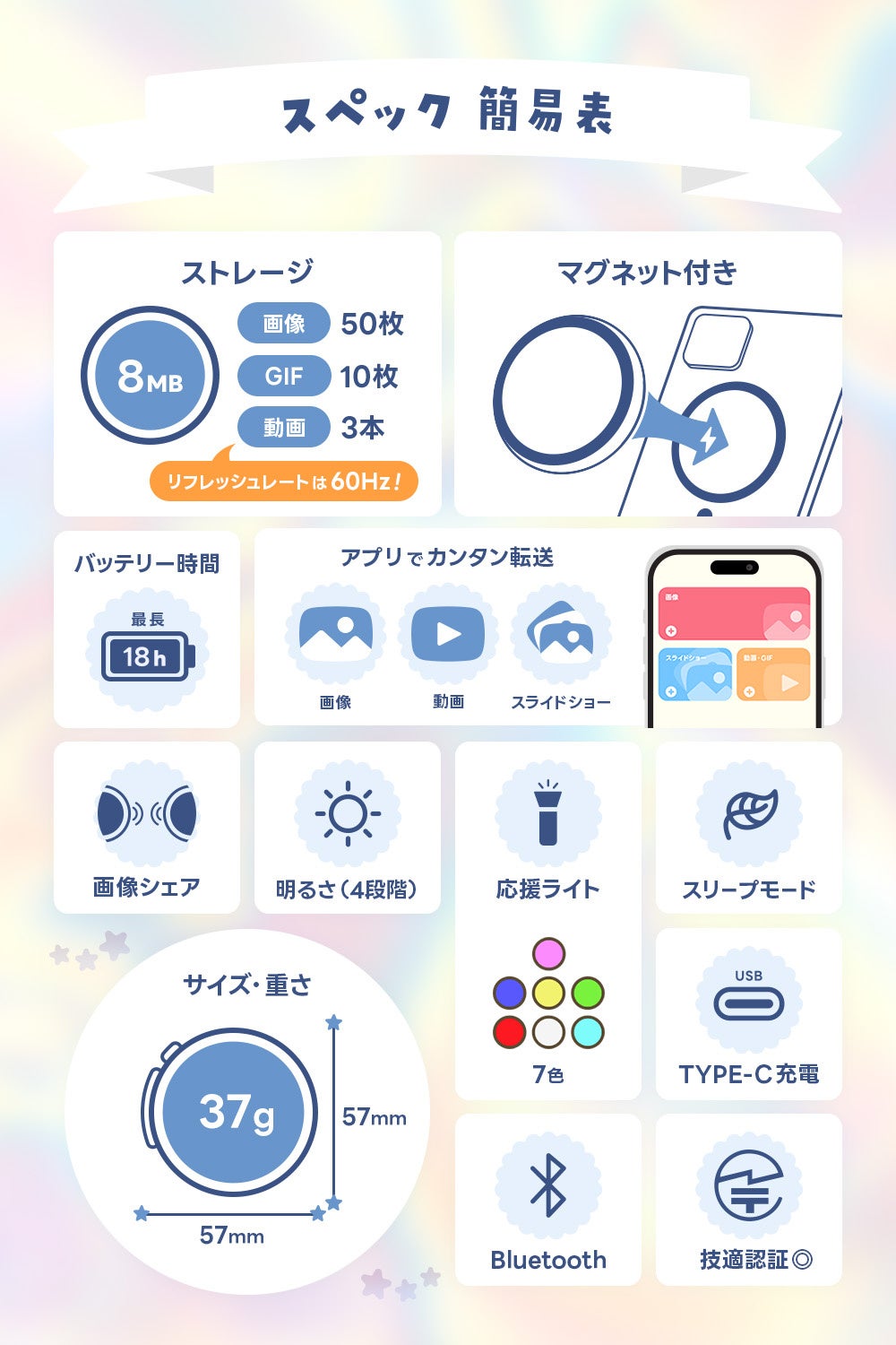 Can-Badge Mag スペック簡易表