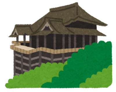 第6位:京都弁