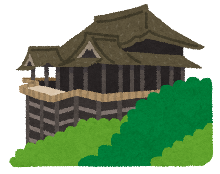 第6位:京都弁