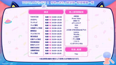 TVアニメ「バンドリ! ゆめ∞みた」夢限大みゅーたいぷビジュアルを公開!#13 本編中ライブ映像やBlu-ray 下巻のジャケットイラストなどアニメ新情報まとめ! 画像6