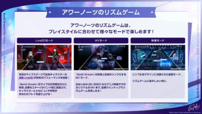 バンドリ！アワーノーツ 画像1