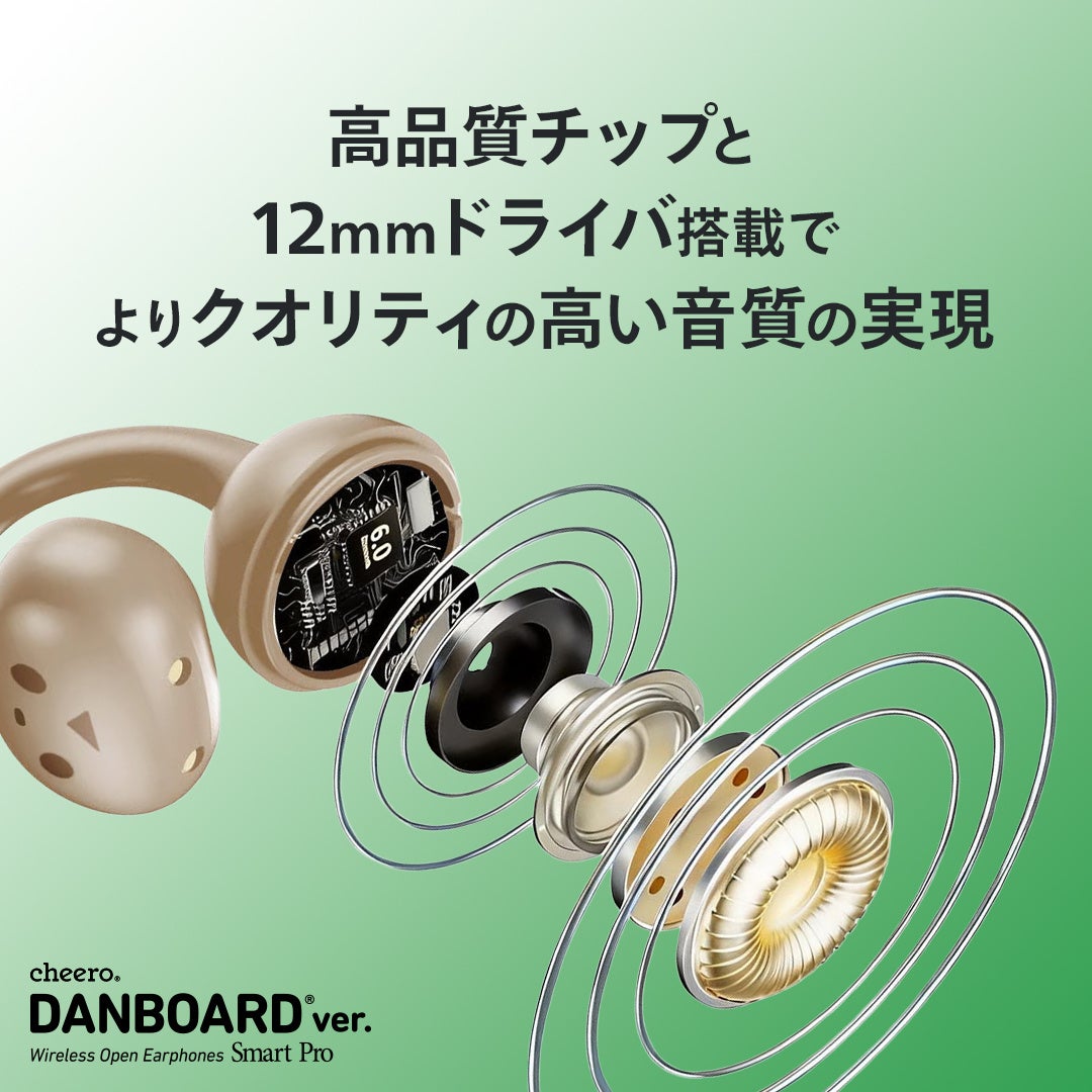 cheero Wireless Open Earphones Smart Pro DANBOARD ver. 画像7